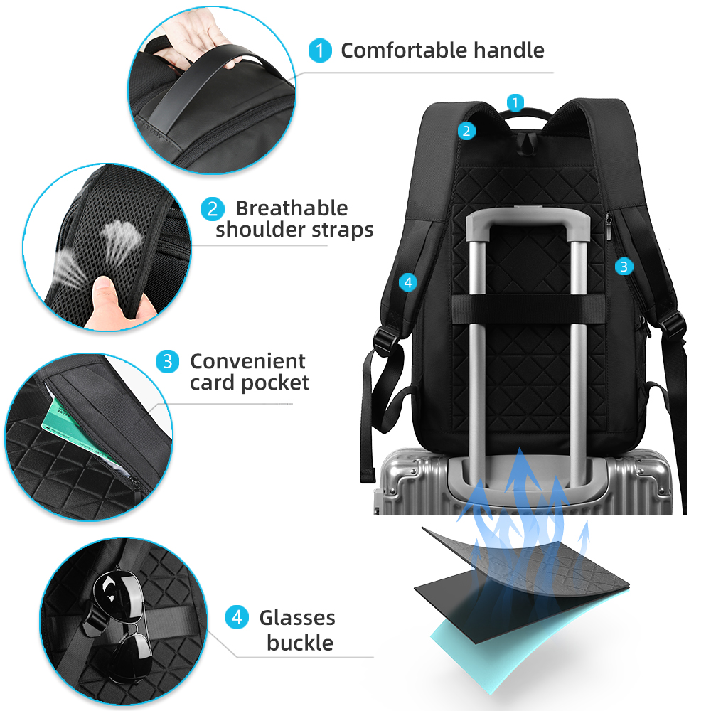 Heroic Knight กระเป๋าเป้ใส่แล็ - Luxury Bags That Fit Laptop บทวิจารณ์และราคา